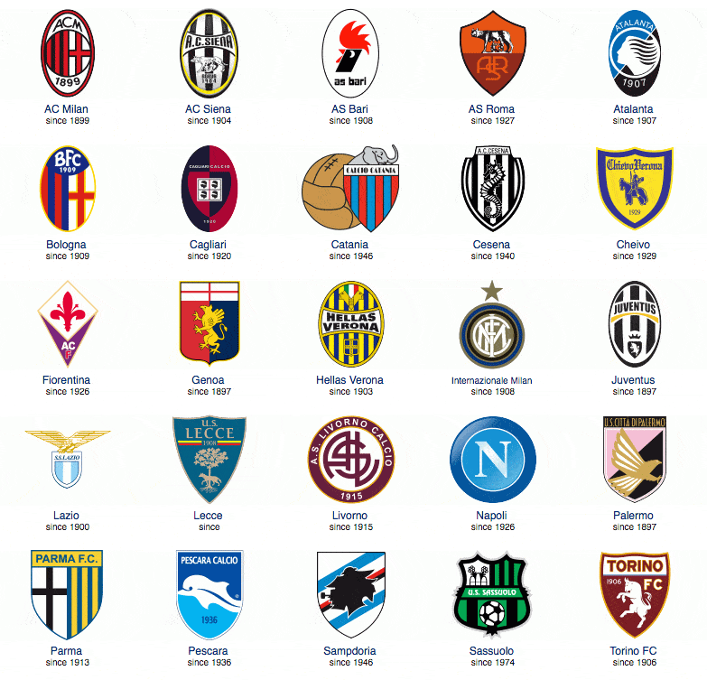 足球中超新援顺利完成注册，或将迎首秀